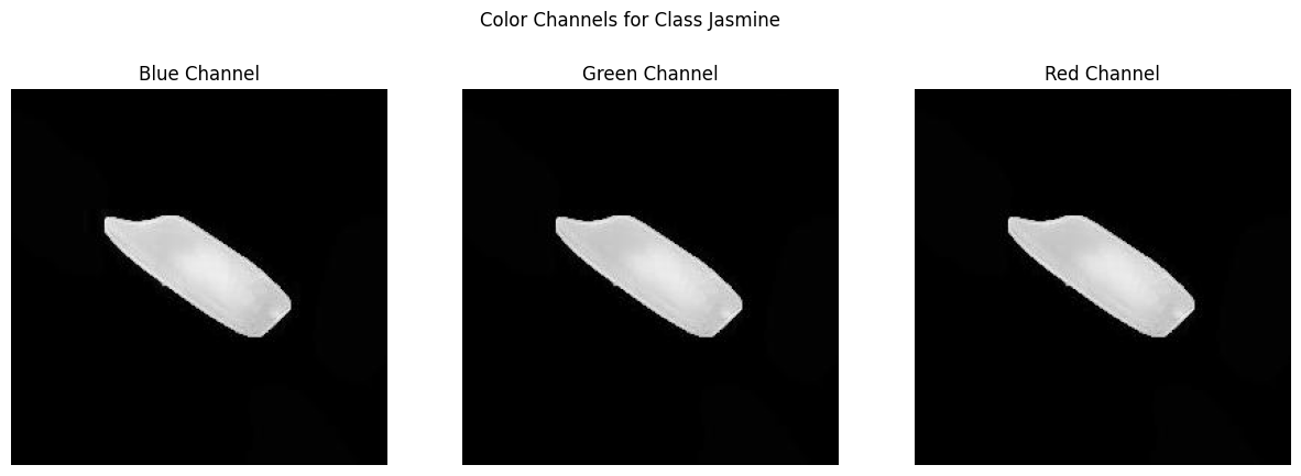 Color Channels Jasmine.png