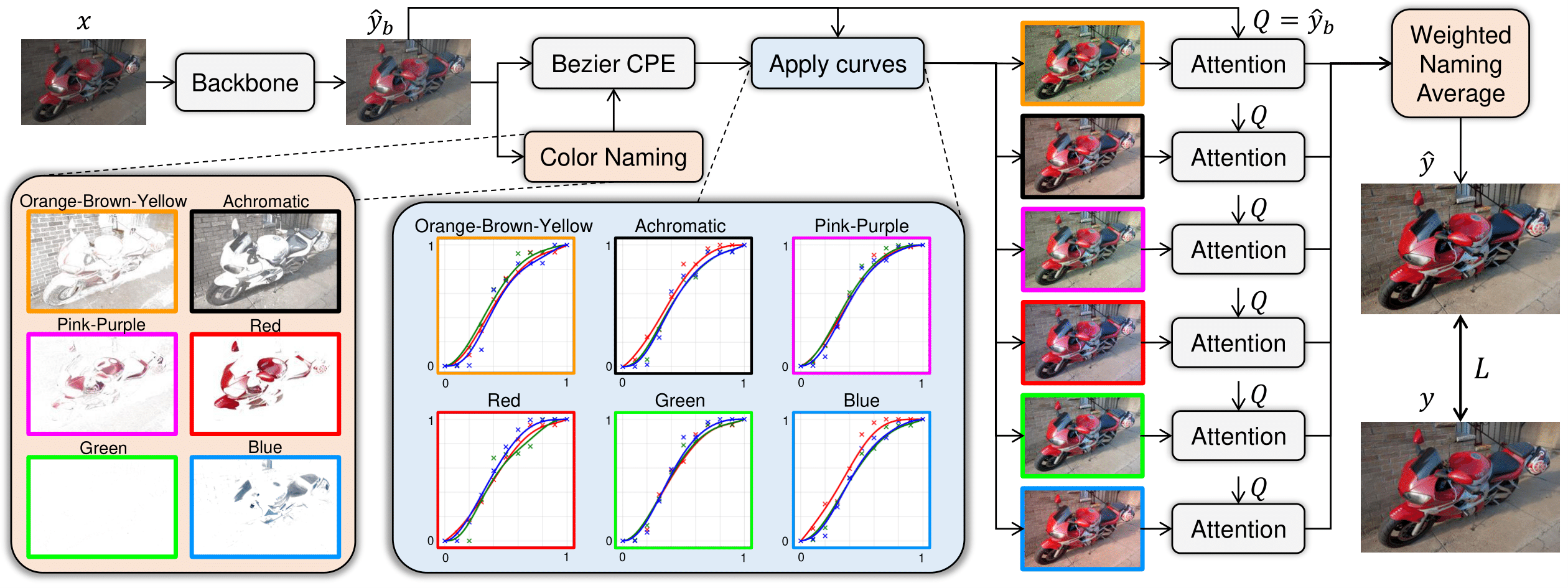 architecture-overview.png