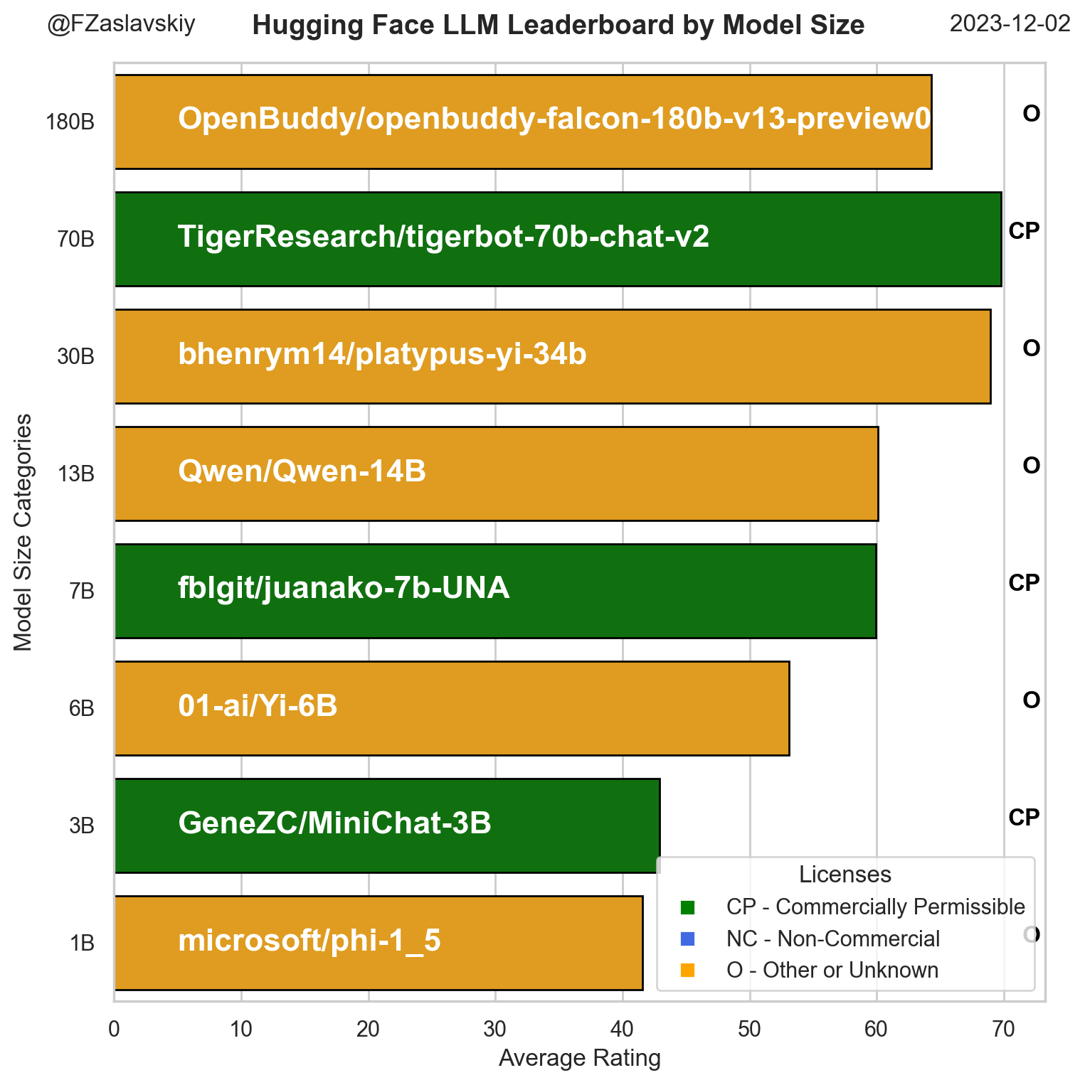 hf_llm_diagramv2.png