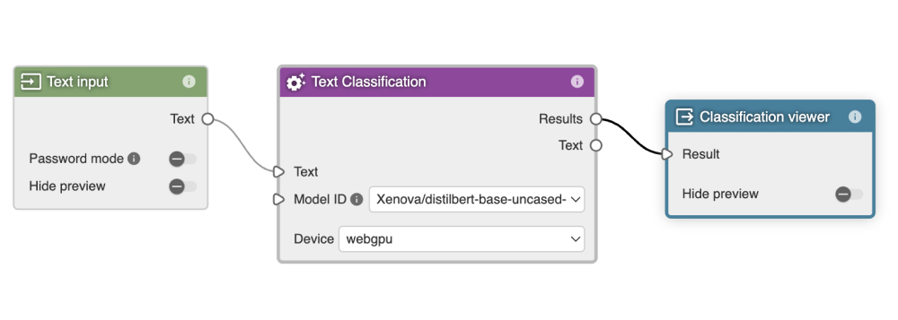 text-classification.jpg