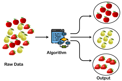 unsupervised_learning.png