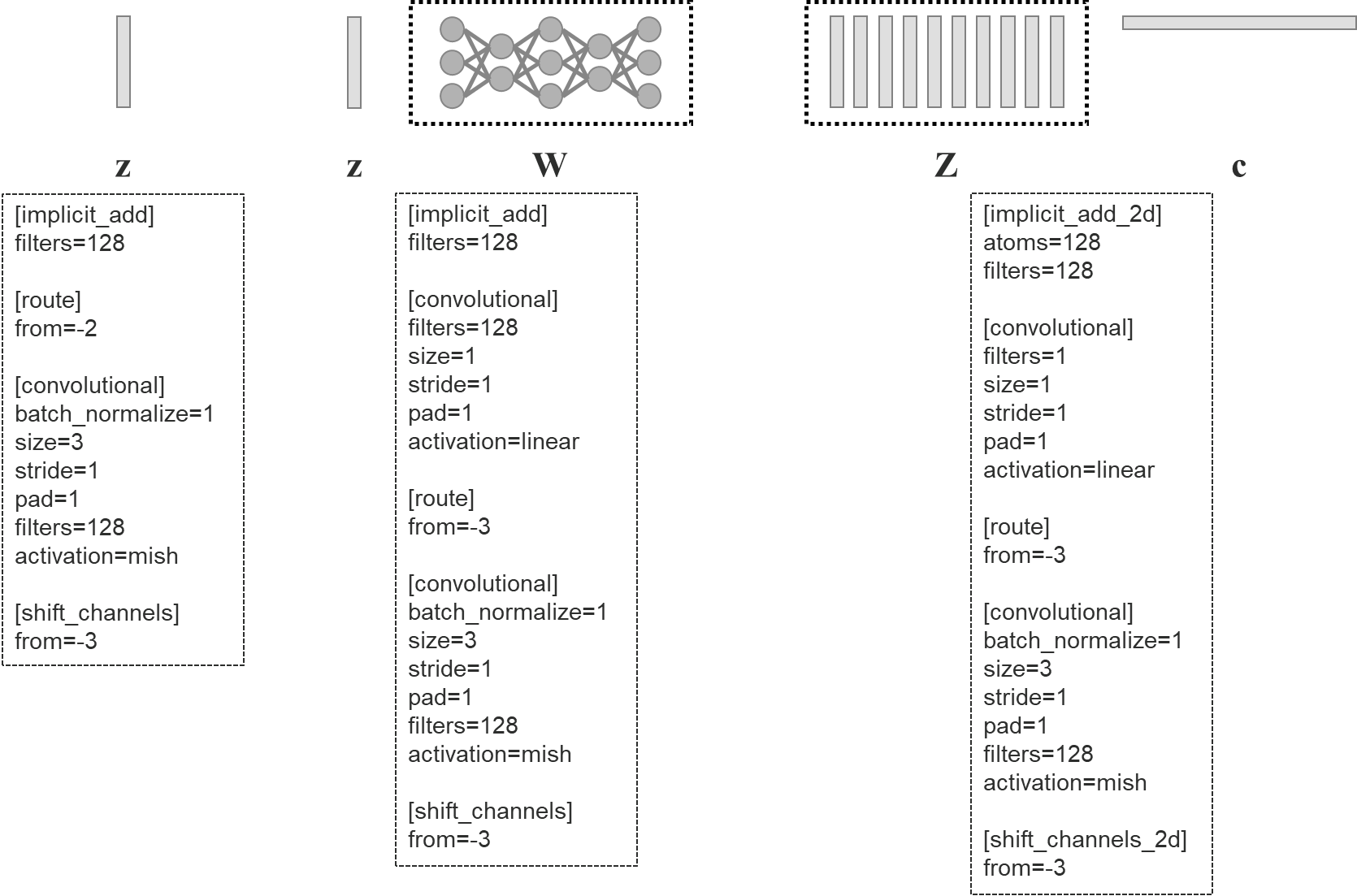 implicit_modeling.png