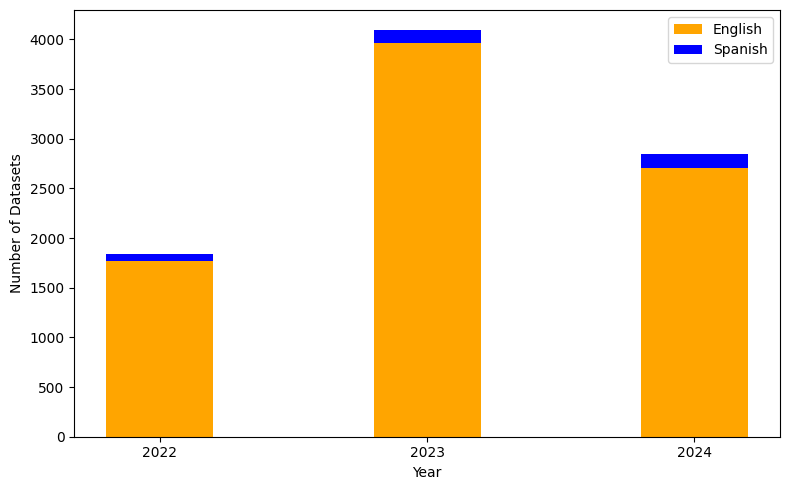 bar_plot_vertical.png