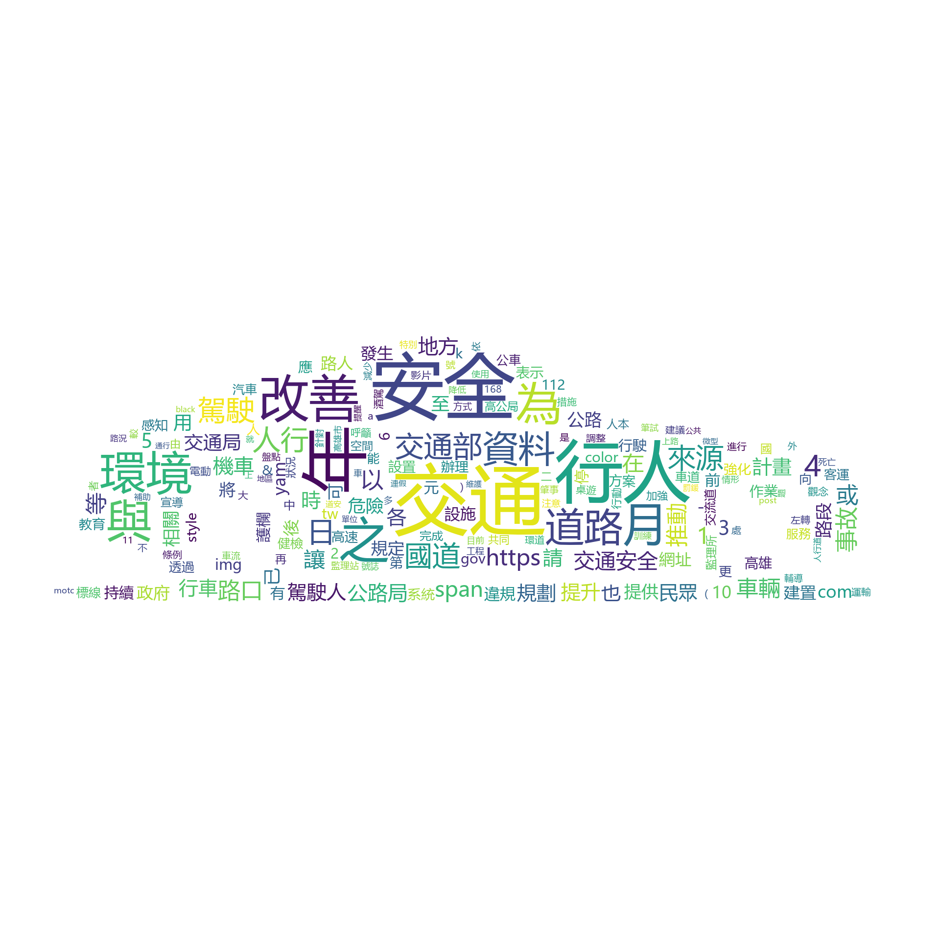 news_Wordcloud.png