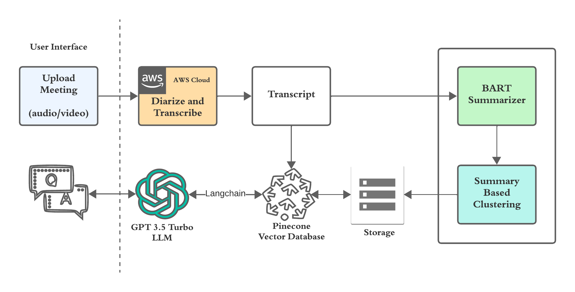 architecture_diagram.png