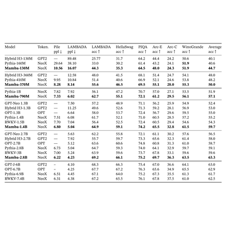 table_resize_with_padding.png