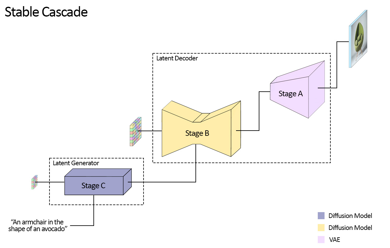 model-overview.jpg