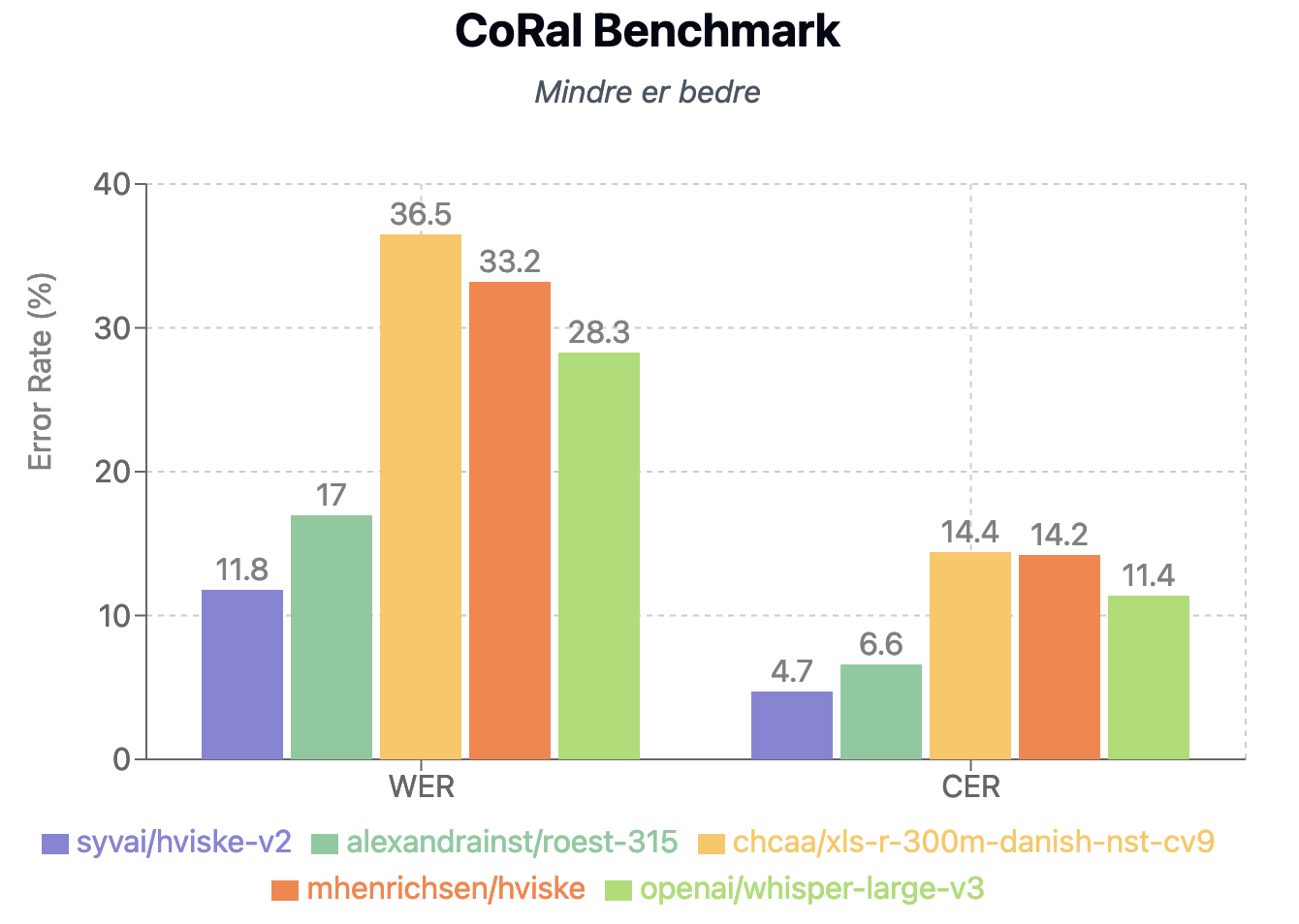 benchmark.png