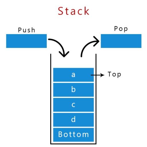 stack6.jpg